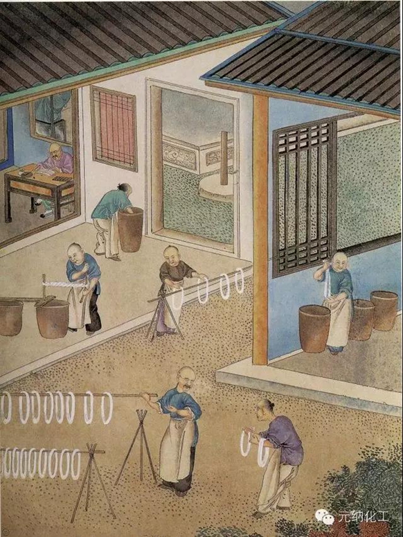 我國古代染料簡介