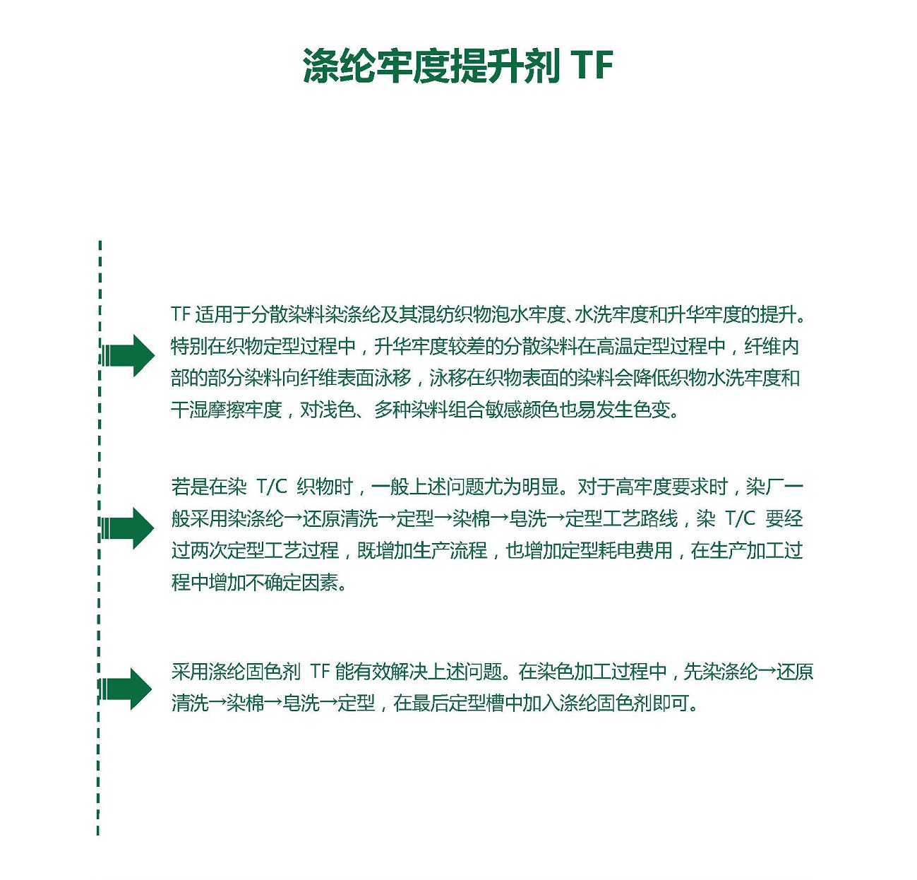 滌綸牢度提升劑—TF